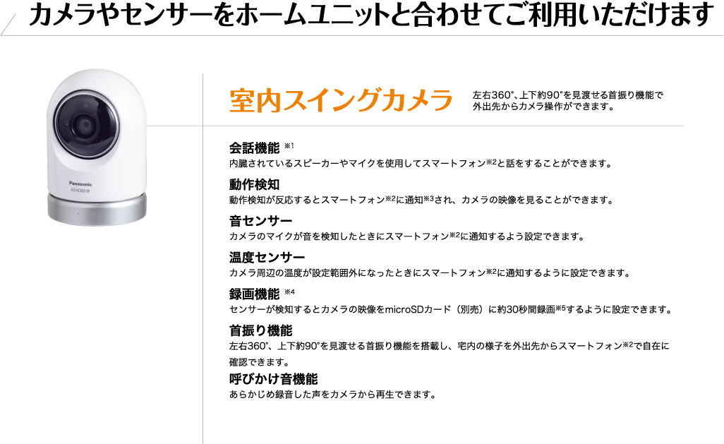 カメラやセンサーをホームユニットと合わせてご利用いただけます　室内スイングカメラ　左右360°、上下約90°を見渡せる首振り機能で外出先からカメラ操作ができます。