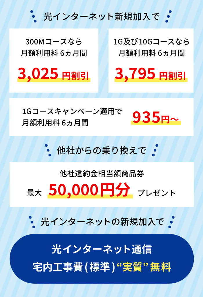 新規加入で月額利用料6カ月間2200円割り引き　キャンペーン適用で、光300メガコース月額利用料6カ月間1760円から　A賞B賞を抽選で毎月2名様にプレゼント　A賞Nintendo Switch　B賞松阪牛30000円分カタログギフト　※Nintendo Switchのロゴ、Nintendo Switchは任天堂の商標です　他社からののりかえで他社違約金相当額商品券プレゼント